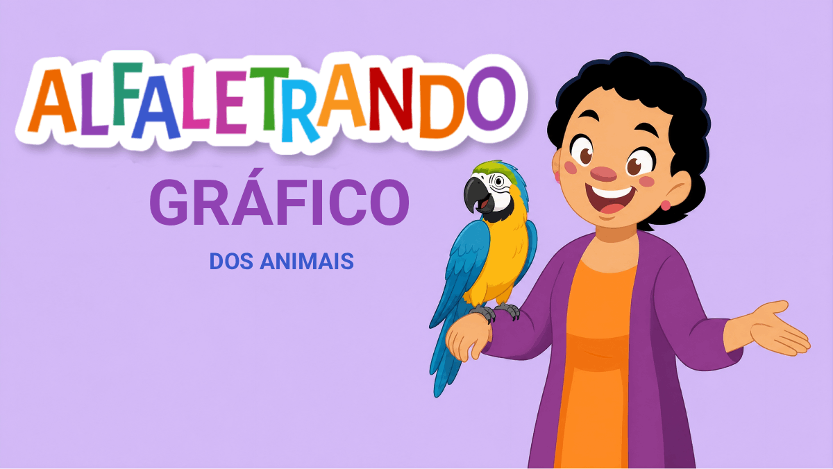 Gráfico dos animais